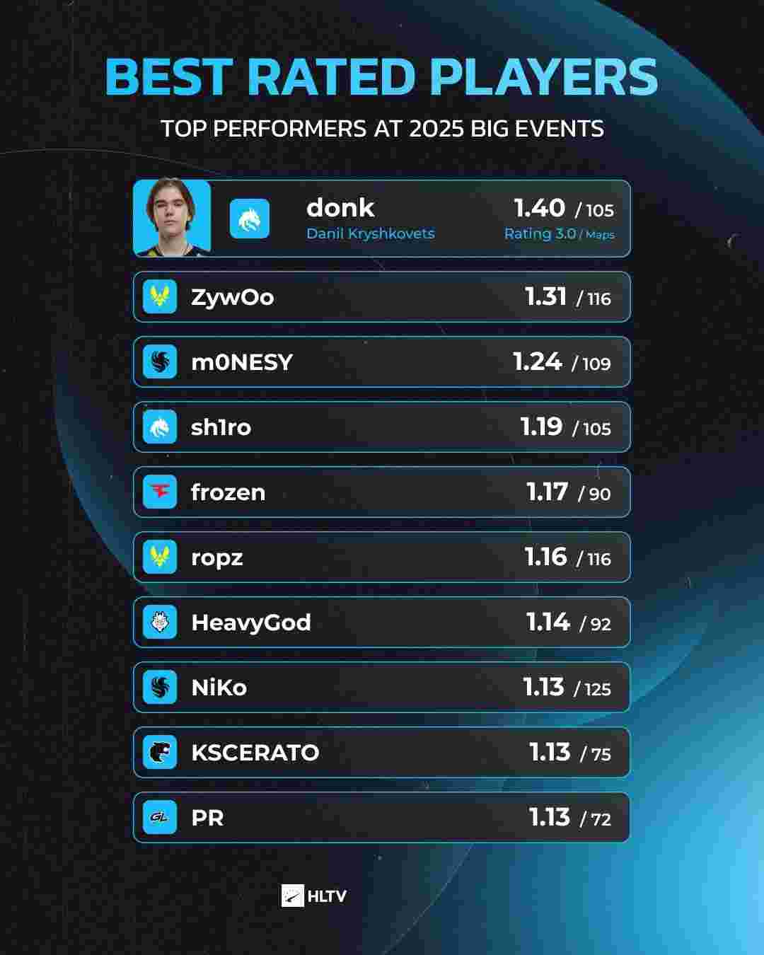 日内止损 日内止损